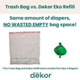thumbnail image 5 of Dekor Eko Mini Diaper Pail - White, 5 of 5
