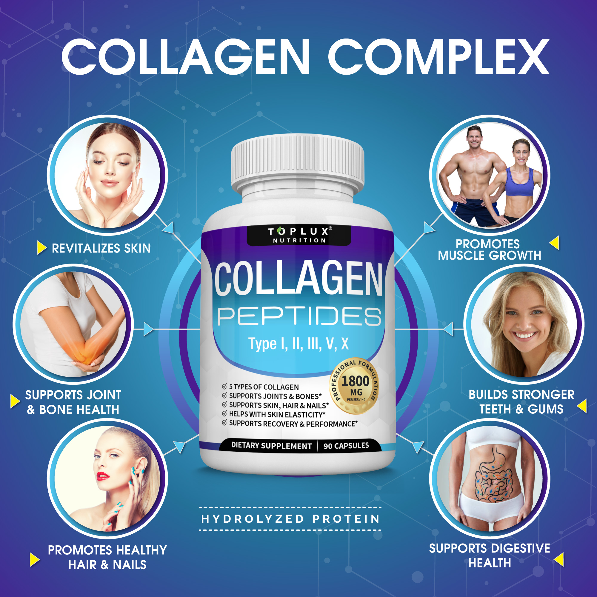 Píldoras de Péptidos de Colágeno Múltiple de Toplux 1800mg Complejo de Colágeno Tipo I, II, III, V, X para Mejor Piel y Cabello, Articulaciones Fuertes, Proteína Hidrolizada 90 Cápsulas 3