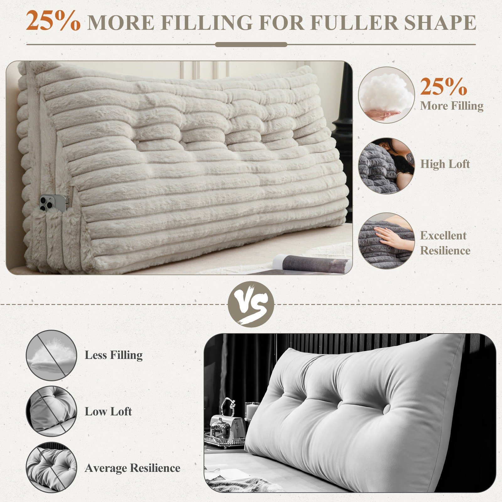 ANMINY Plush Headboard Pillow - 320 GSM Soft Fleece, High Elastic Pearl Cotton Filling, Versatile Sofa Backrest & Leg Pillow, Perfect Christmas/Housewarming Gift
