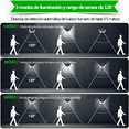 thumbnail image 4 of Lámparas Solares De Pared Para Exterior 4 Pzs Led 15w Negro Eo Safe Imports Negro, 4 of 5