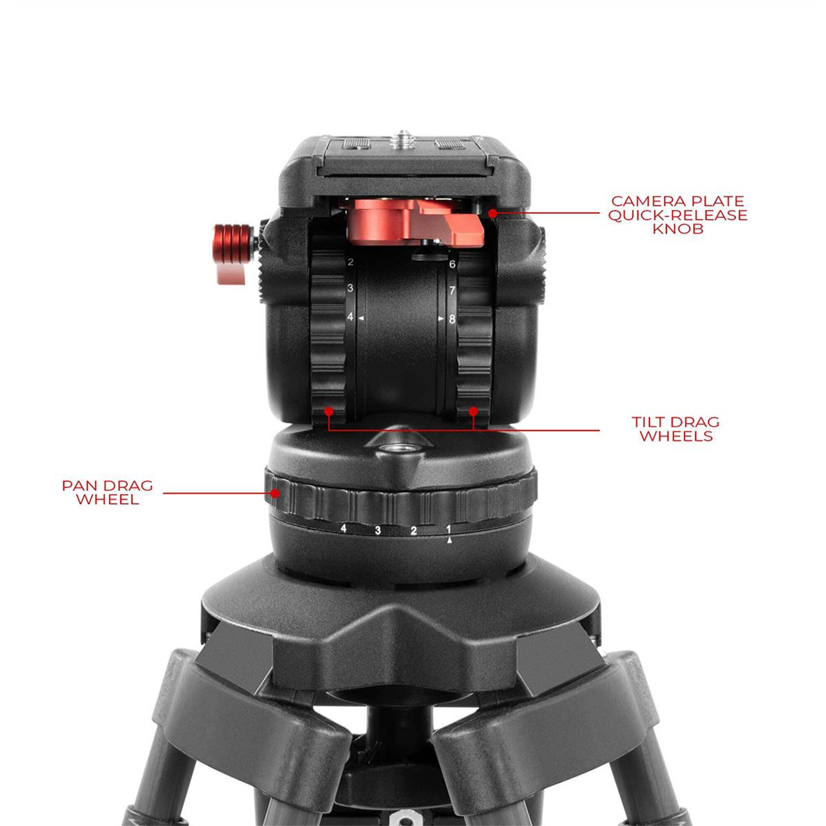 Shape Pro Video 3-Section Carbon Fiber Tripod with Fluid Head, 33 lbs