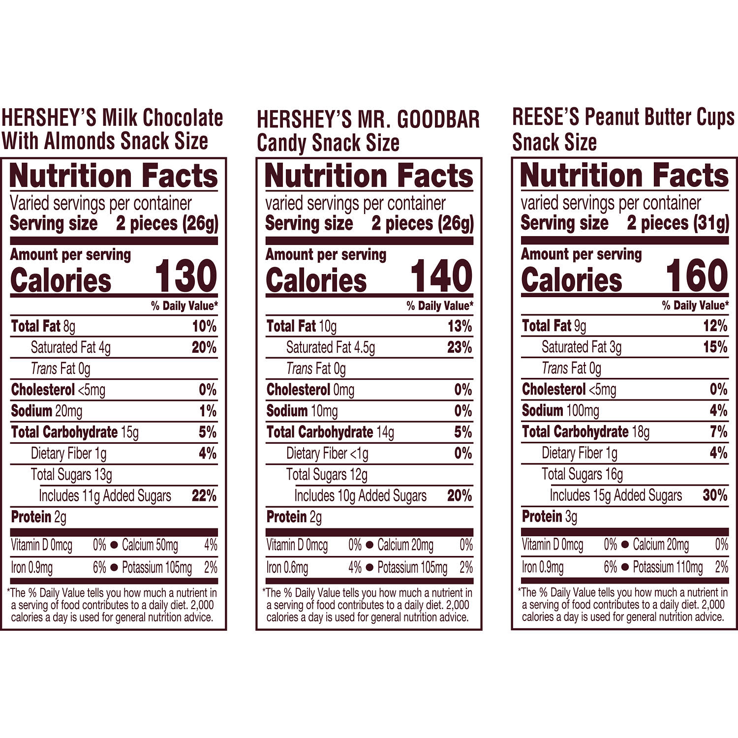 Hershey's & Reese's Snack Size Party Pack, 24.2 oz photo 8