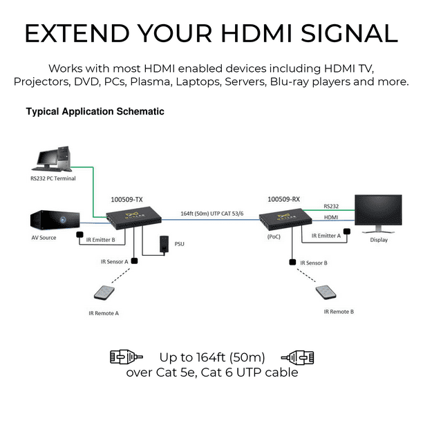 Achetez en gros Adaptateur Wii Vers Hdmi, Wii2hdmi 3.5mm Audio