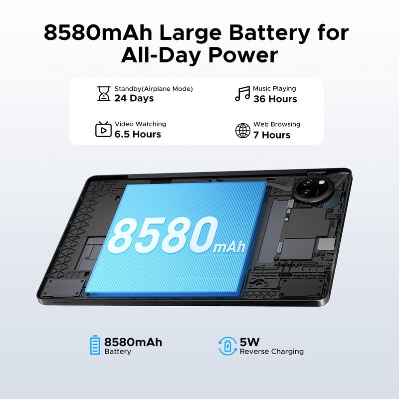 DOOGEE Tab A9+ 11 inch Tablet with 90Hz,8580mAh,20GB+64GB/2TB Octa Core Android Tablet,7.9mm Ultra Thin Gaming Tablets,13MP+5MP,Dual Speakers,Bluetooth 5.0,Face ID,5G WiFi,FM,Widevine L1,GPS,Black