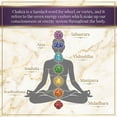 thumbnail image 4 of Incensesticks Manipura Essential Oil,  10ml, Blend of  Basil, Rosemary, Peppermint, Jojoba Oils, 4 of 9