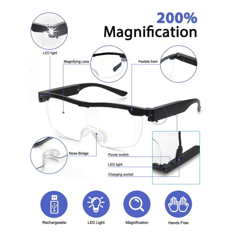OuShiun Magnifying Glasses with Light, 200% Rechargeable LED Lighted  Magnification Eyeglasses, Mighty Bright Sight Hands Free Magnifier Glasses  for Close Work, Craft, Jewellers, Reading, Hobby 