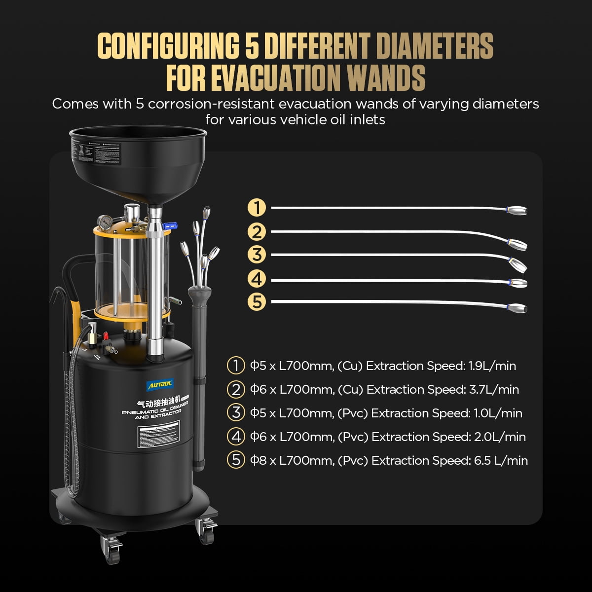 AUTOOL OD720 Pneumatic Oil Drainer & Extractor Vacuum Oil Pumping Machine Waste Oil Drain Tank 10L Large Capacity Portable Oil Drain Container W/ 4 Wheels for Waste Oil Recycling