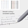 thumbnail image 3 of facefd 5 Pieces Ink Pen Retractable Rolling Ball Pens Detachable Student Teacher Writing Tool for School Office Home Classroom Type 2, 3 of 5