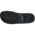 thumbnail image 7 of Klogs Footwear Women's Glide, 7 of 7