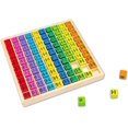 thumbnail image 3 of Tabla de multiplicación con rompecabezas, material didáctico para educación temprana, juguetes para niños., 3 of 3
