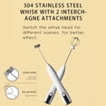 thumbnail image 5 of Electric Whisk Milk Frother Rechargeable Drink Mixer for Home Kitchen Use with Double Whisk Speeds, 5 of 8
