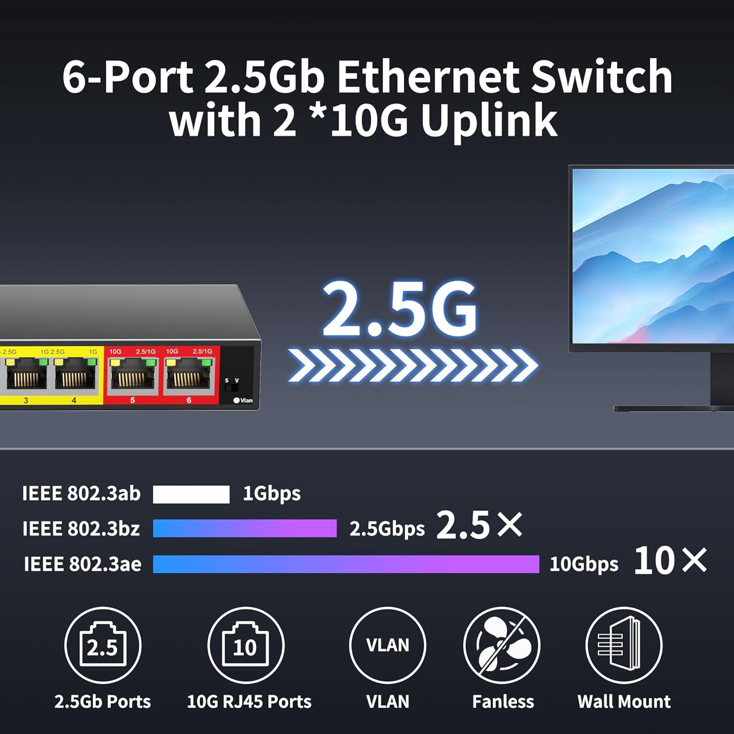 6-Port 10Gb Switch Unmanaged, 2 x 10G RJ-45 Ports & 4 x 2.5G RJ-45 Base-T Ports, 60Gbps Switching Capacity, Desktop/Wall Mount 10G Ethernet Switch for AP, NAS, PC