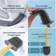 thumbnail image 3 of Set of 2 Silicone Toilet Brushes, Antibacterial Flat Toilet Brush and Holder Kit, Quick Drying Hanging Toilet Brush Suitable for Various Bra, 3 of 5