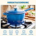 thumbnail image 6 of Hawsaiy 2 QT Cast Iron Sauce Pan with Lid, Enameled Cast Iron Saucepan with Solid Stainless Steel Knob, Even Heating & Self-Basting, Oven Safe up to 500℉, Compatible with All Stovetops, Dark Blue, 6 of 10