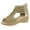 Khaki, variant on OAVQHLG3B Wedge Sandals for Women Summer Ladies Shoes Casual Flat Fish Mouth Hollowed Out Wedge Heels Zipper Women's Sandals