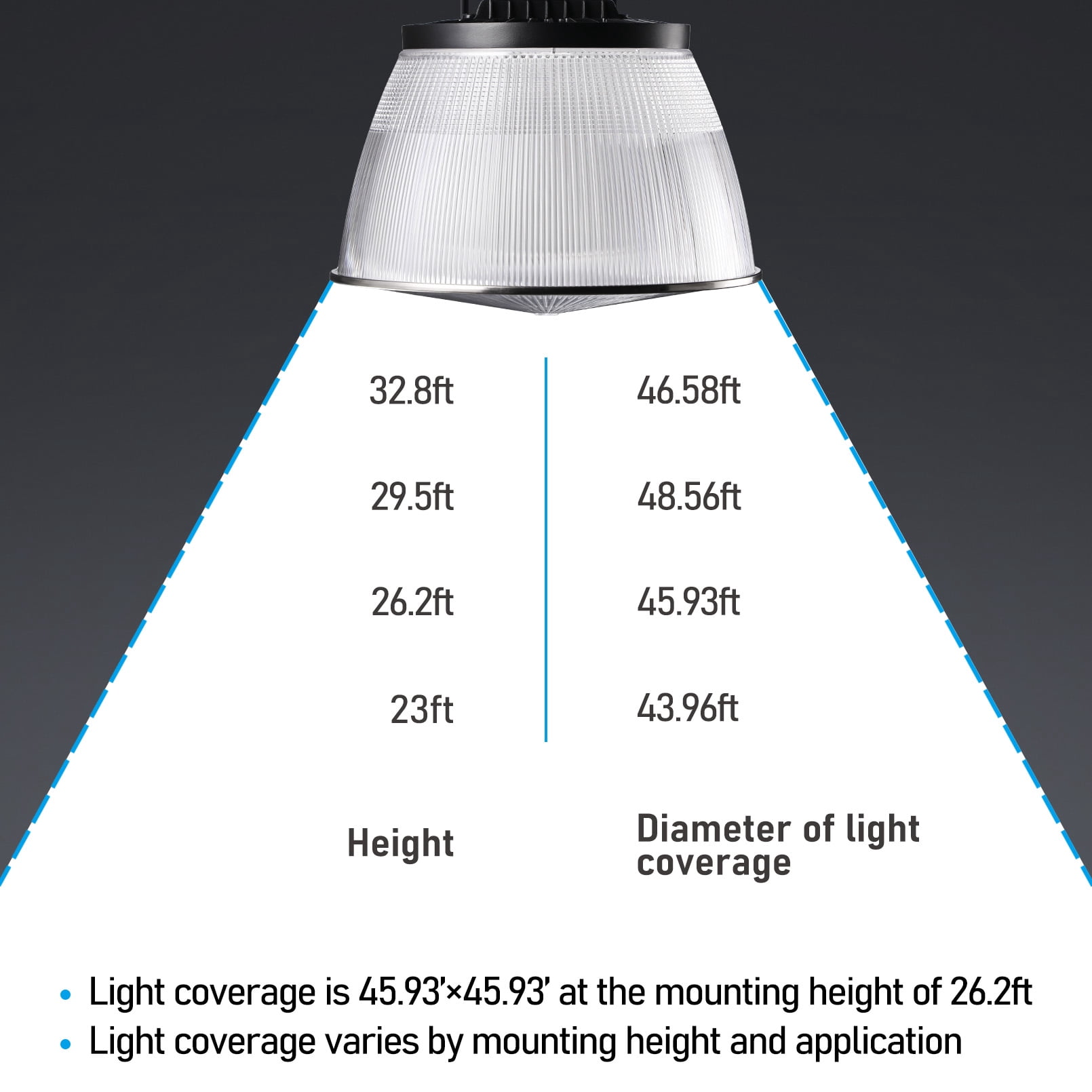 8 Pack 150W LED UFO High Bay Light with Reflector, 0-10V Dimmable, 21700LM Utra-bright, Industrial Commercial Garage Light for Warehouse Workshop Factory, 5000K Daylight