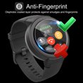 thumbnail image 3 of Latrodar Clearance Sale 5PCS Explosion-proof TPU Screen Protector for Amazfit, 3 of 7