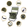 thumbnail image 4 of Chaise de Pêche avec Sac Isotherme Pliable Tabouret de Pêche Compact, 4 of 7
