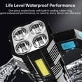 thumbnail image 2 of Soidarity Linterna LED Reflector ajustable Foco de camping Iluminación de emergencia portátil Antorcha Reflector Linterna Ropa Deportiva, Zapatos, 2 of 6