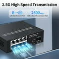 thumbnail image 4 of Commutateur de Réseau de 2.5Gbps de Commutateur d'Ethernet de 8 Ports + 1 Prise de Commutateur de Réseau de Laboratoire de Fibre de Port 10G et Prise de Play-US, 4 of 5