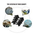 thumbnail image 3 of Mobutofu 25Pcs Canopy Fitting Tent Frame Connector PE Quick Installation For Outdoor Garden, 3 of 8