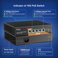 thumbnail image 3 of Conmutador Poe 10G De 4 Puertos No Administrado Con Puerto De Enlace Ascendente 10G Conmutador De Red Poe Vimin De 4 Puertos 10Gbe Negociación Automática Para Red Nas 10G Compatibilidad Con Ieee802.3A, 3 of 7