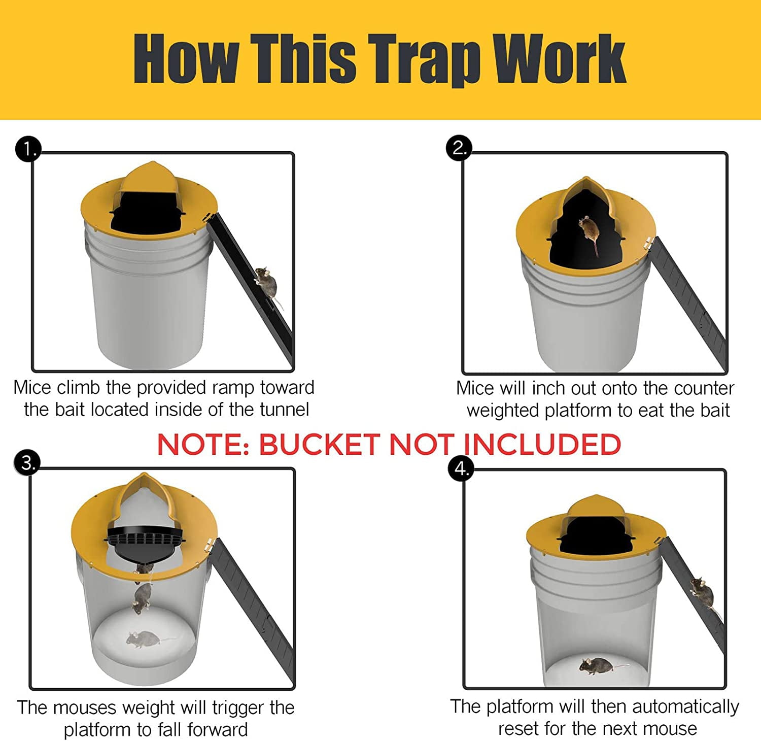 MAIGU Mouse Trap, Rat Trap Bucket Spinner, Mice Rats Mouse Killer Roll Trap  Log Grasp Bucket Rolling Roller+Ramp, Sanitary Safe Mousetrap Catcher for