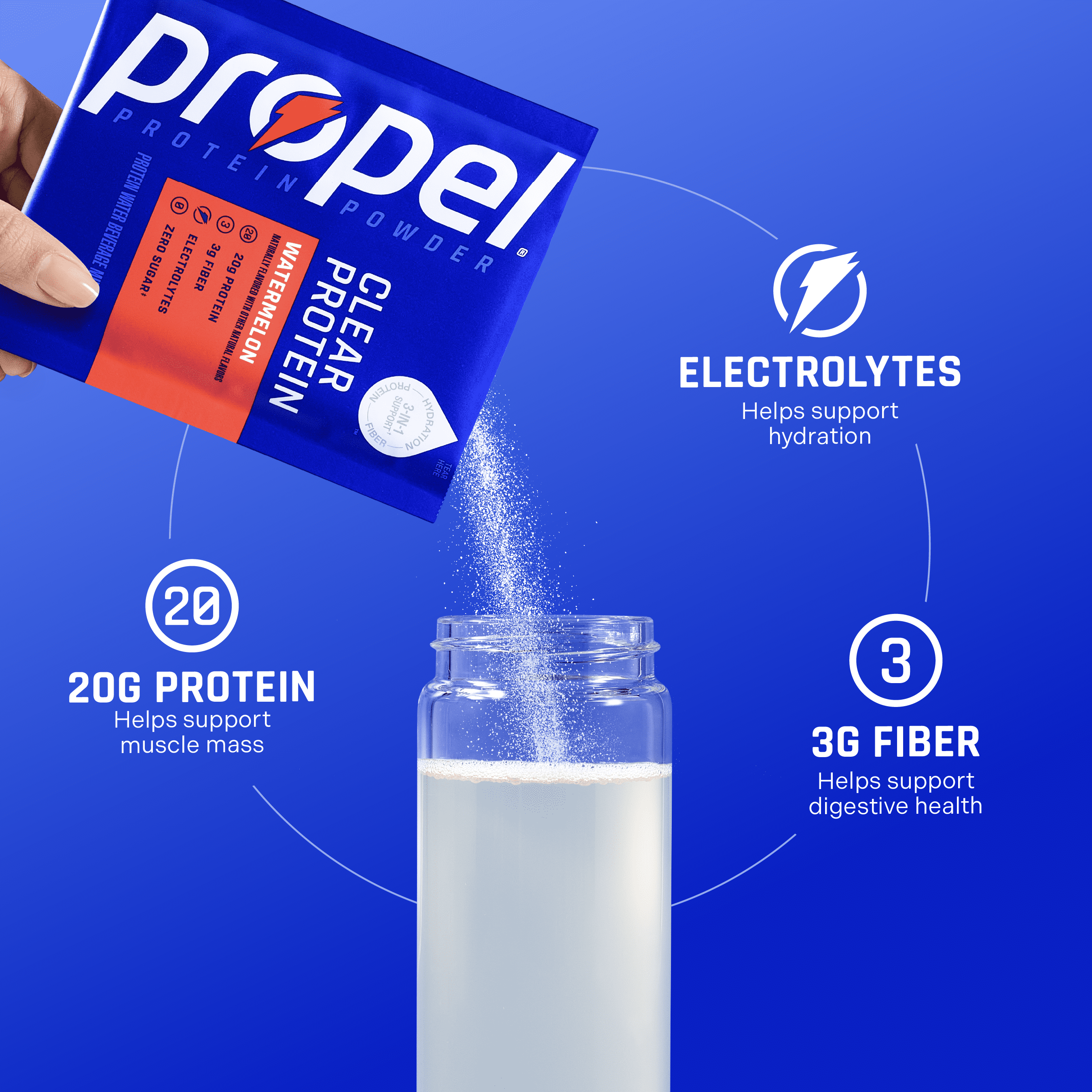 (15 pack) Propel Clear Protein, 20g Protein, Zero Sugar, Watermelon, Powdered Clear Protein Drink Mix, 0.98 oz