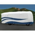thumbnail image 2 of ADCO 94828 Class A Designer Series UV Hydro Cover, 40'1"-43', 2 of 13