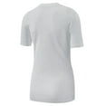thumbnail image 3 of Womens Scoop Neck T Shirts Basic Ribbed Tees Fitted Tshirt Plain Short Sleeve Tops Casual, 3 of 5