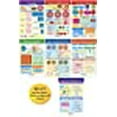 thumbnail image 3 of NewPath Learning Math Bulletin Board Chart Set Fractions Multicolour 7 Posters, 3 of 10