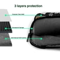 thumbnail image 5 of ZICANCN Laptop Case 13 inch, Practical Airplanes Cars Trucks Work Shoulder Messenger Business Bag for Women and Men, 5 of 9