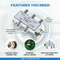 thumbnail image 6 of Coaxial Splitter 3-Way Bi-Directional 5-2300MHz Indoor/Outdoor Waterproof for RG6 RG59 Cable, HDTV & Satellite, Cables Direct Online, 6 of 6