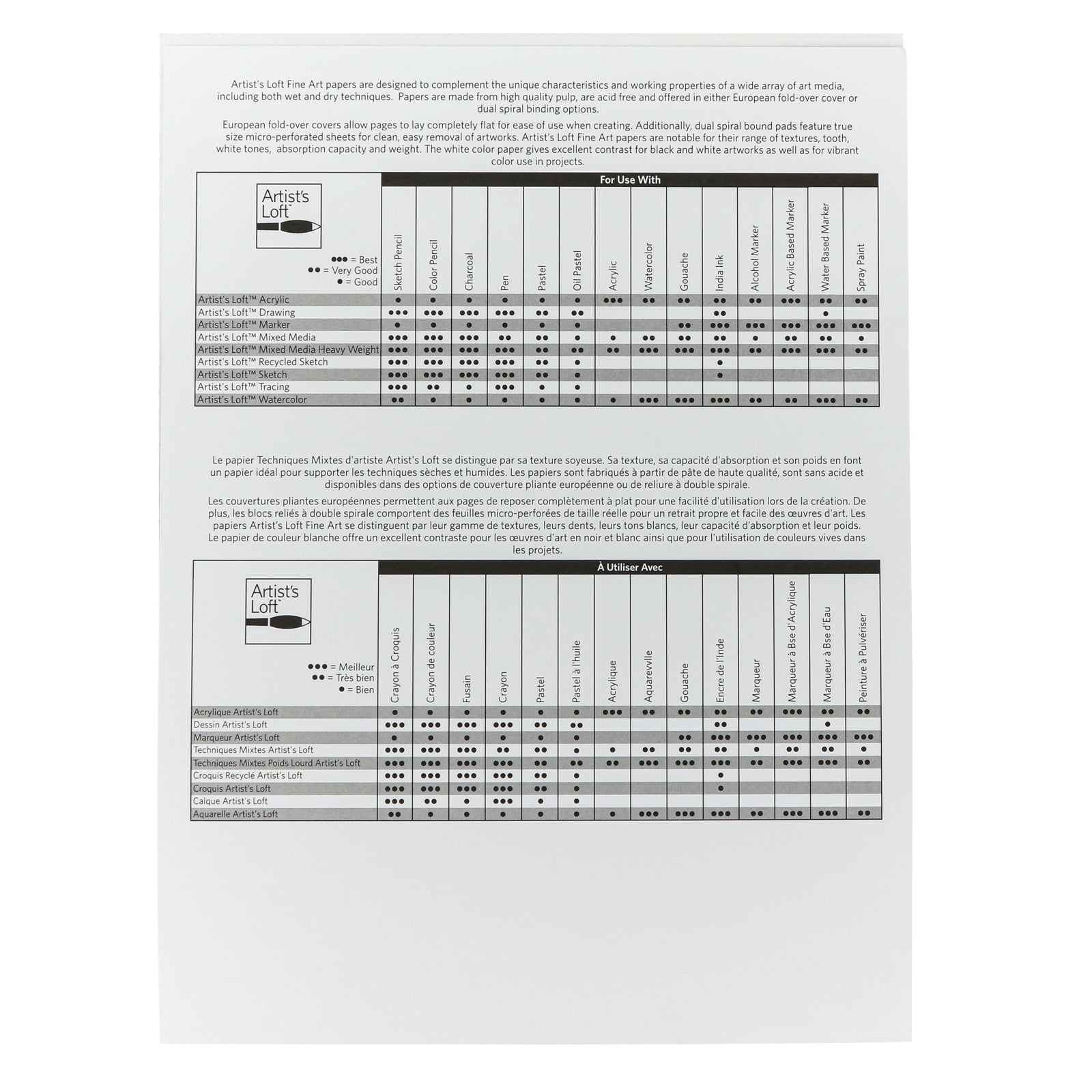 12 Pack: Tracing Pad by Artist's Loft - 9" x 12"