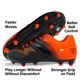 thumbnail image 5 of Vizari Botas de Fútbol Liga para Terreno Firme para Niños: Calzado de Fútbol Duradero, Ligero y Cómodo para Niños y Niñas, Naranja, Talla 8, 5 of 8