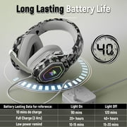 Wireless Gaming Headset 2.4GHz USB & Type-C Low Latency Gaming Headphones with Flip Mic, 40-Hr Battery Bluetooth Headset for PC, PS5, PS4, Mobile, Switch, Mac, Laptop