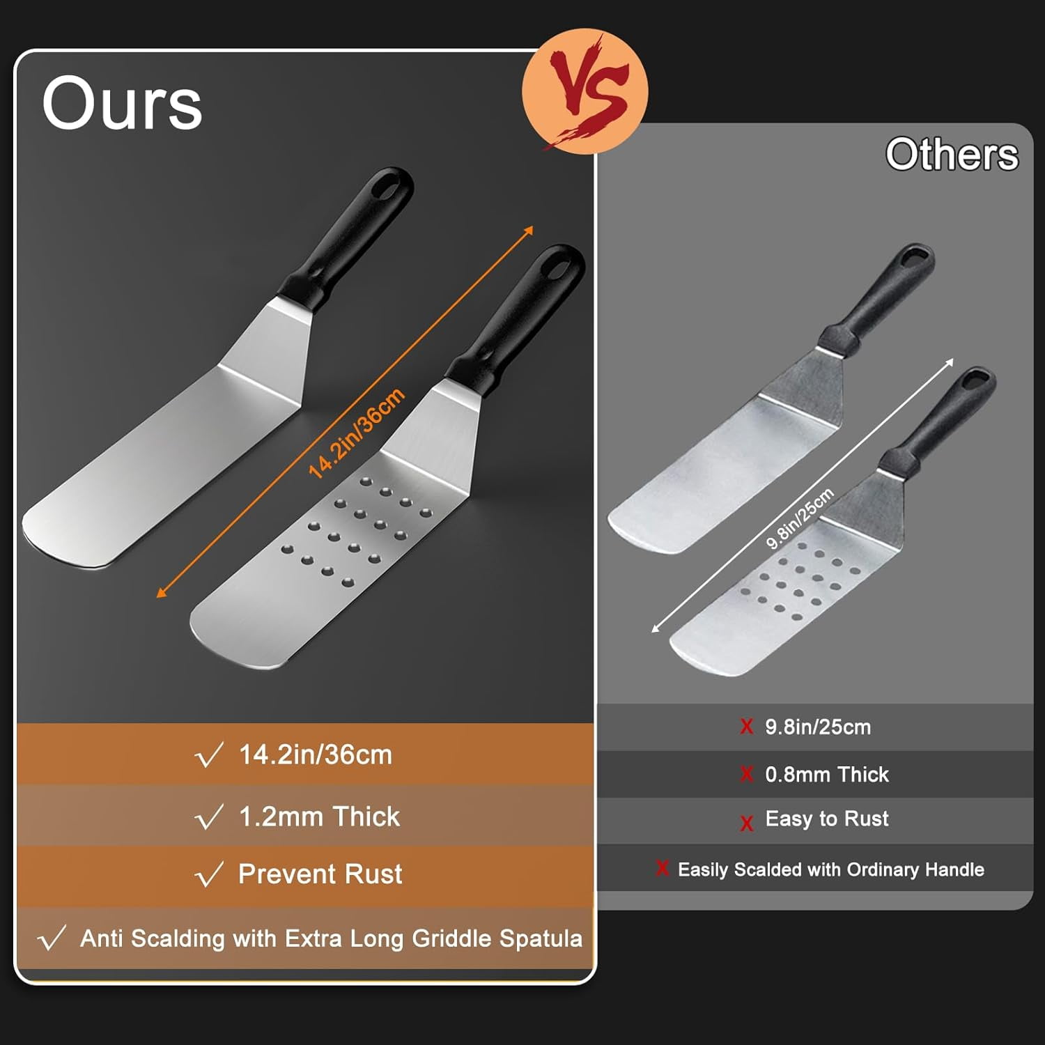 27-Piece Griddle Accessories Kit for Blackstone & Camp Chef. Features Enlarged Spatulas, Scraper & Basting Cover - The Complete BBQ Tool Set for Flat Top Grills