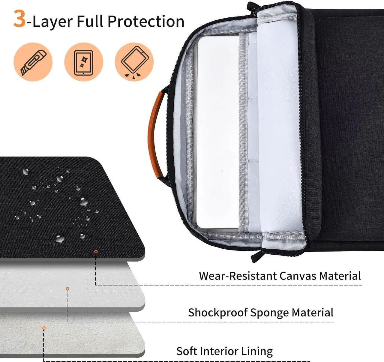 13 - 14 Inch Laptop Shoulder Bag Carrying Case for Macbook Air 13" M4 M3 M2 A3420 A3113/ MacBook Pro 14 M4 M3 M2 M1/ 13" iPad Pro M4/ iPad Air M3 M2 2025, Vertical Laptop Sleeve Handbag