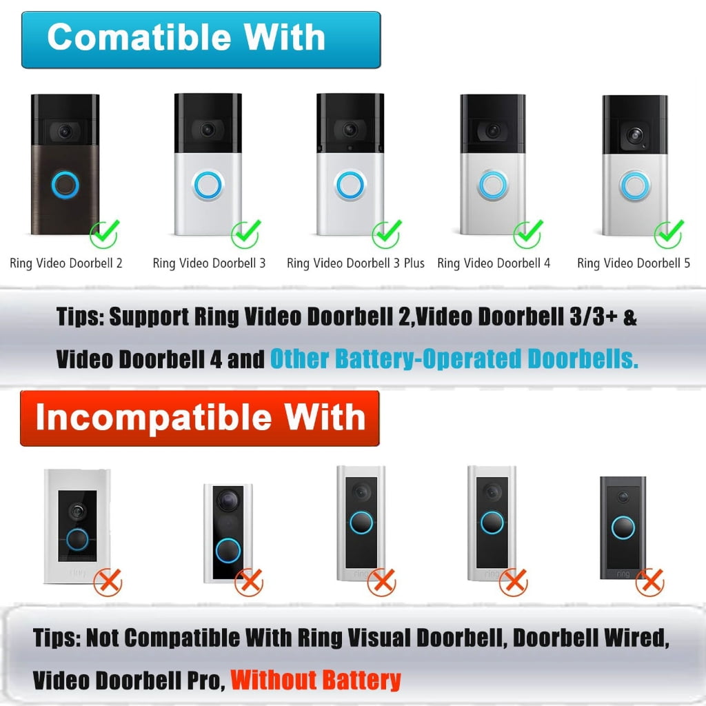 6W Solar Panel 360 Adjustable Bracket Wall Mount Doorbell Battery Charger Board