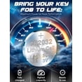 thumbnail image 3 of czcpp-Key Fob Battery Replacement for Lexus, 2PCs CR2032 Batteries for Car Remote Key for Lexus ES, GS, is, LX, NX, RC, RX 2015-2020 CR 2032, 3 of 4