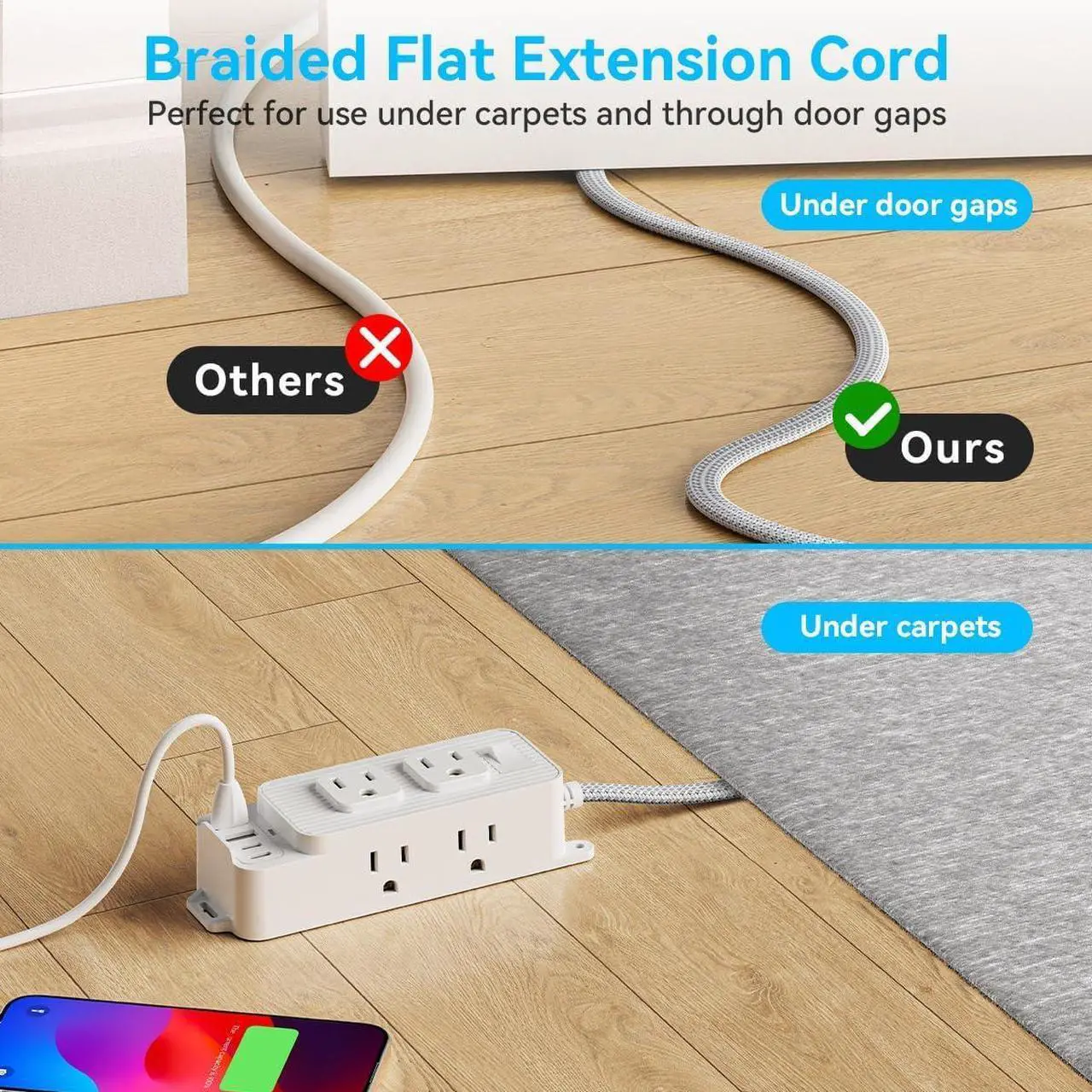 Power Strip Surge Protector - 6 Outlets and 4 USB (2 USB C), 5Ft Braided Cord with Ultra Thin Flat Plug, Wall Mount, 3-Side Outlet Extender, Compact for Travel, Cruise Ship, Dorm Room