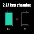 thumbnail image 2 of Maoww 4 Ports USB Charger Portable Mobile Phone Tablet Charging Station Fast Charging Dock Station Adapter EU, 2 of 9