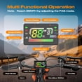 thumbnail image 2 of Off-Road Electric Dirt Bike for Adults, 5500W Peak Motor,40 MPH, 48V 30Ah Removable Battery, Full Suspension, Dual Hydraulic Brakes, 16" Fat Tire Electric Ride-On, Off-Road, 2 of 7
