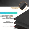 thumbnail image 4 of UBeesize 65 x 48 Inch Double-Sided Fireproof Under Grill Mat, Waterproof & Oil-Proof BBQ Mat for Outdoor Grill, Charcoal, Gas Grill & Fire Pit – Heat Resistant Deck & Patio Protector, 4 of 7