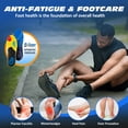thumbnail image 4 of HERMOSO Plantar Fasciitis Insoles for Men Women - Orthotics Inserts, Shoe Insoles Arch Support Flat Feet Inserts (1 Pair, XL, Sky Blue), 4 of 7