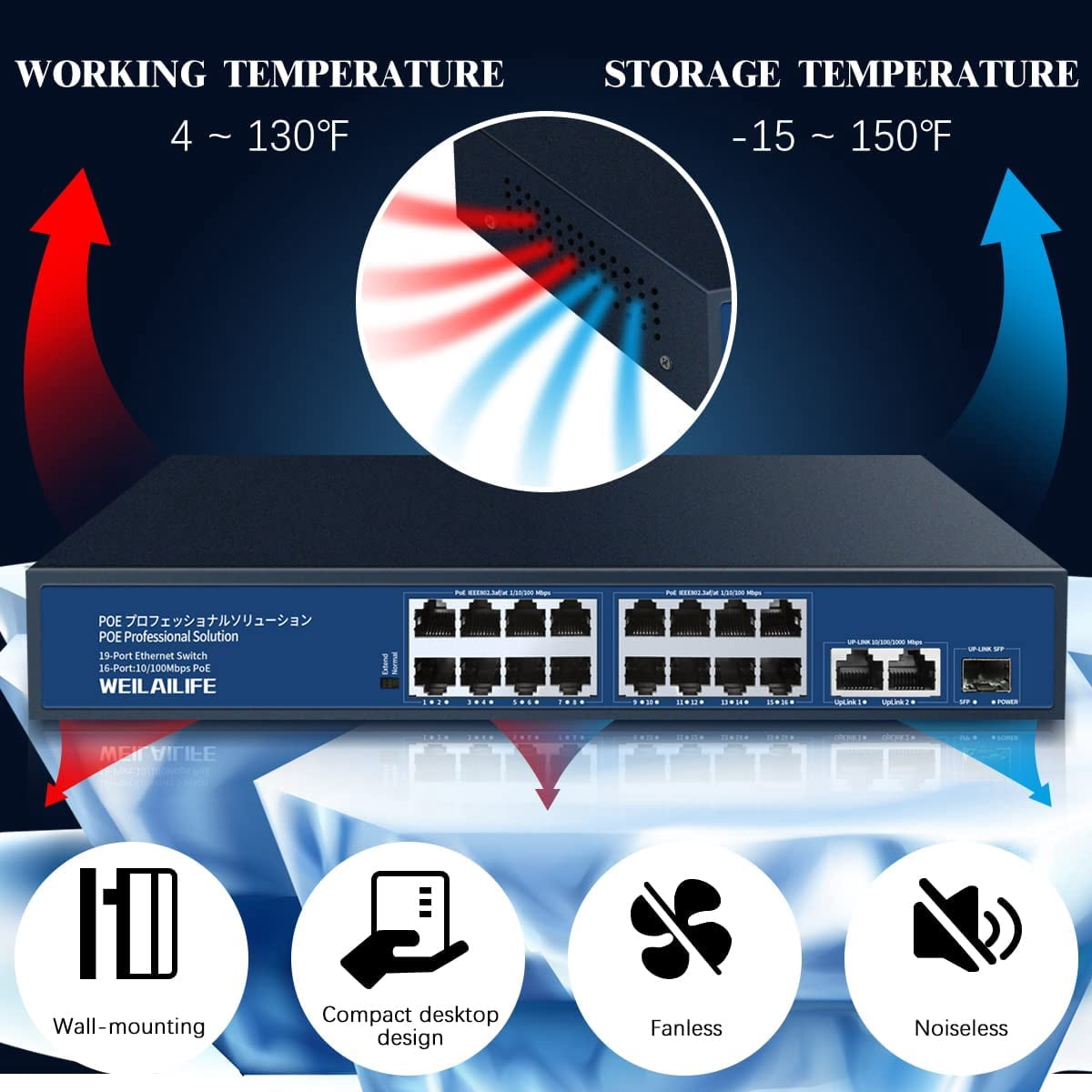 Open Box 16-Port Internet Unmanaged Poe Switch, Home Power Over Ethernet Hub Router, Office Network Splitter, Plug-and-Play, Fanless Metal Housing, Desktop or Wall Mount
