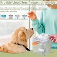 thumbnail image 5 of Filtro de Fuente de Agua para Gatos, Filtro de Fuente de Carbón Activado de 12 Piezas, de Filtración Triple de Repuesto de Filtro de Fuente para Mascotas, 5 of 5