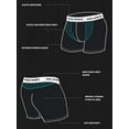 thumbnail image 6 of Plus Size Men's Athletic Performance Moisture Wicking Nylon Mesh Boxer Briefs(1 PCS), 6 of 6