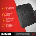 thumbnail image 3 of Motor Trend WingRunner Complementary Rubber Rear Floor Mats Liners for 2nd or 3rd Row, All Weather Protection Design to Fit Most Trucks Cars Sedan SUV, 3 of 10