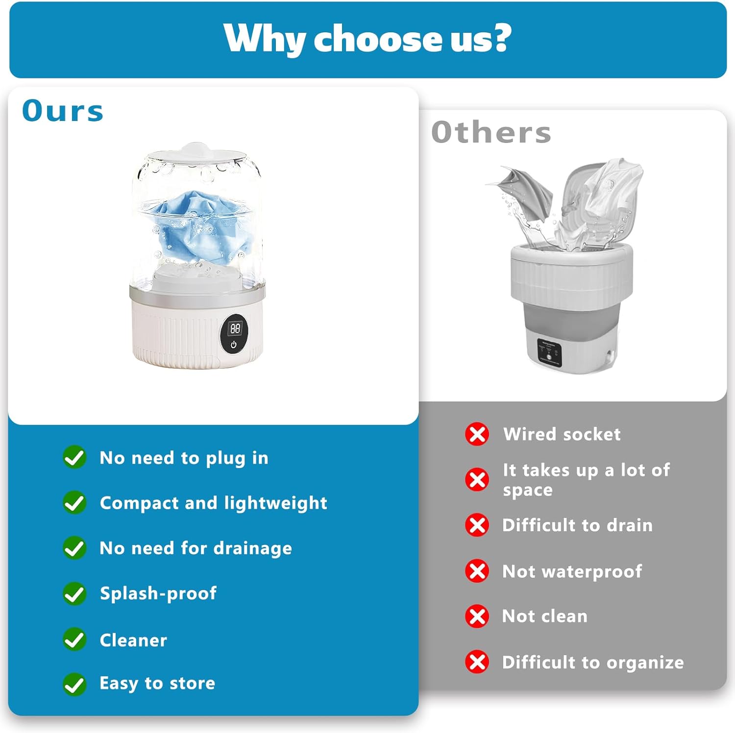 Smart laundry cup, portable ultrasonic mini washing machine - a rechargeable travel underwear laundry solution with a compact design suitable for dorms, RVs, and camping. It washes small items such a